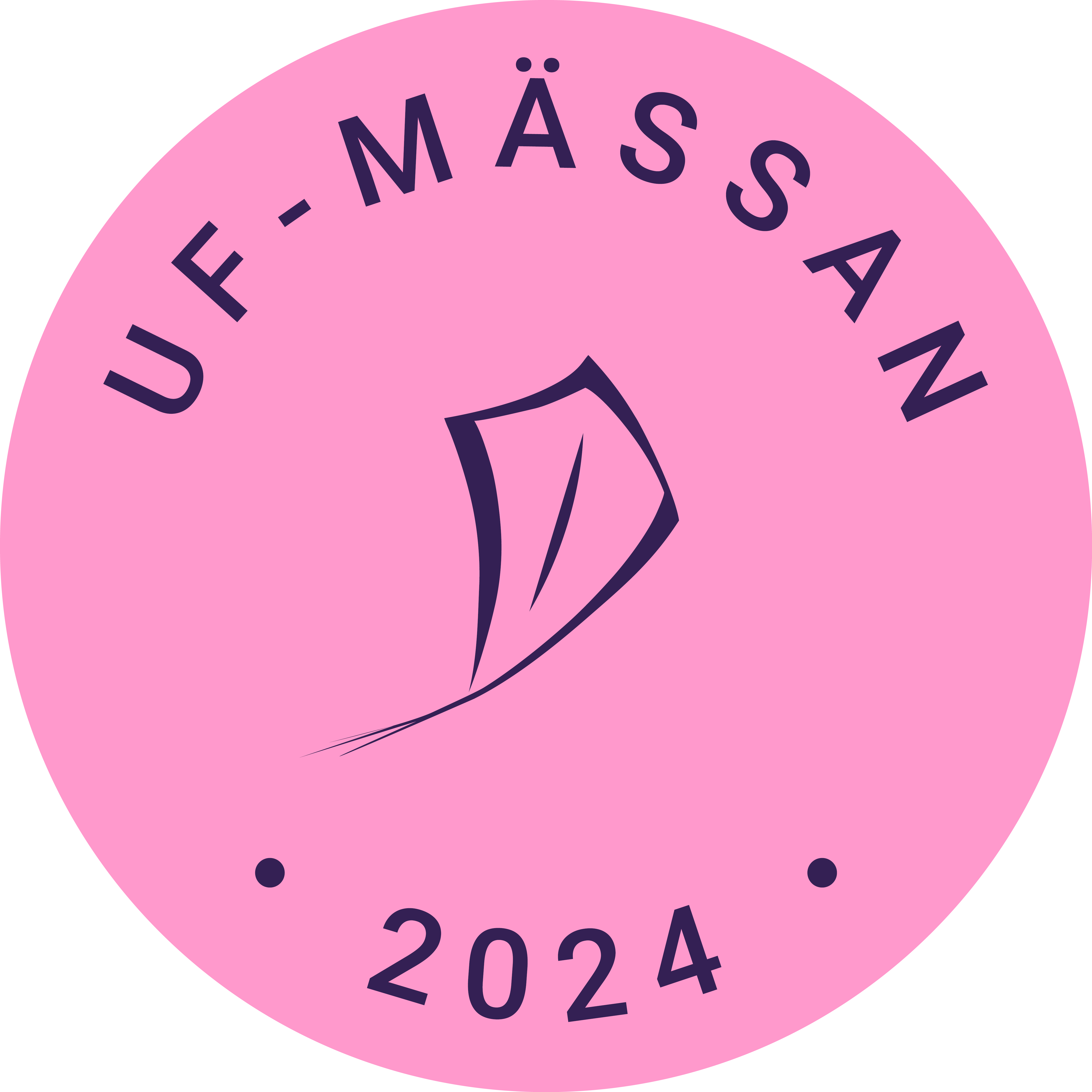 UF-Mässan 2024